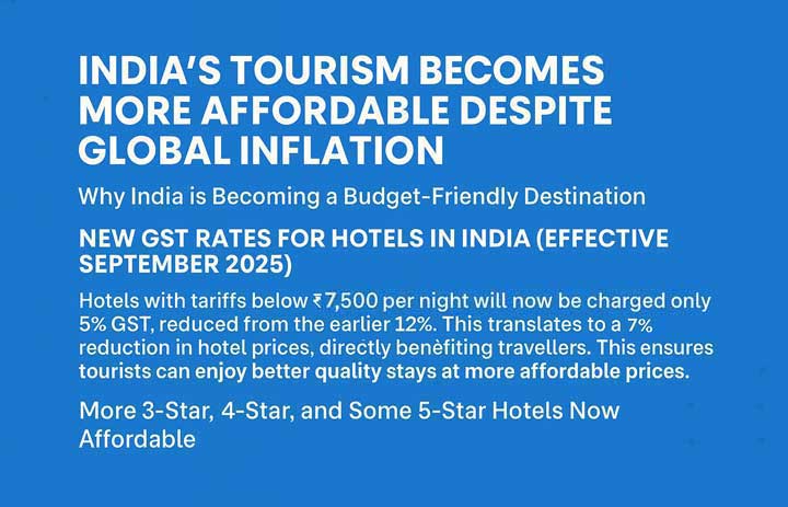 Indias Tourism Becomes More Affordable Despite Global Inflation